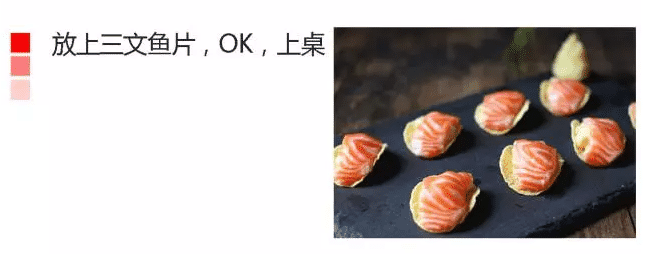 怎么样做三文鱼薯片沙拉
